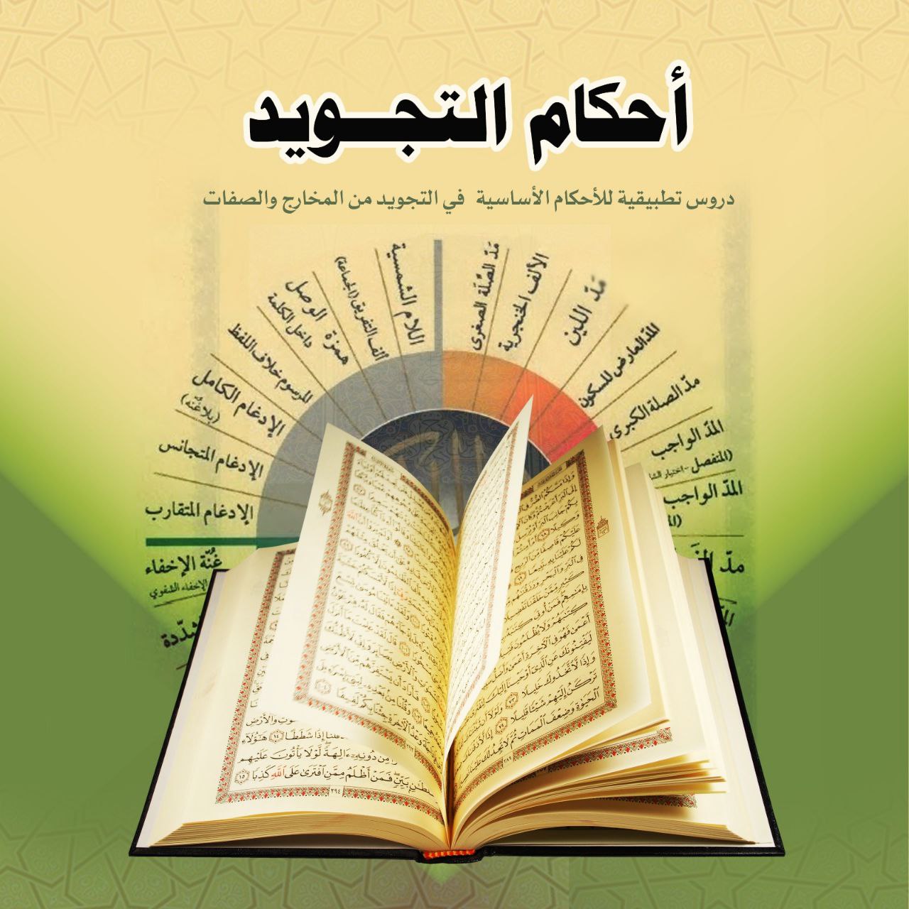 أحكام _ التجويد 